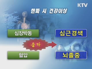 계속되는 한파…피해 우려 '급증'