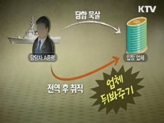 무기도입 사업, '업체 유착·원가 부풀리기' 여전