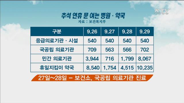 KTV 뉴스 (10시) (133회)