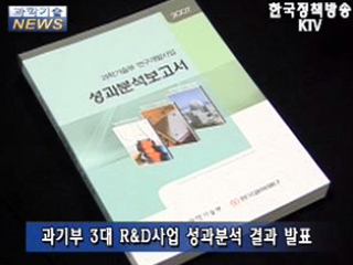 R&D사업 분석 결과