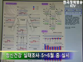 245개 초·중·고 ‘정신건강' 실태조사