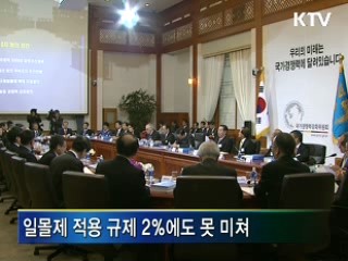 규제 일몰제 도입...재도약 위한 걸림돌 뽑기