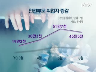 오늘의 정책(전체)