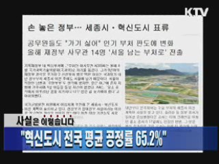 "혁신도시 전국 평균 공정률 65.2%"