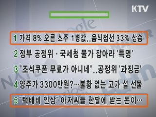 실시간 인터넷 검색어