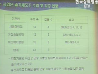 배아줄기세포주 검증 활용 체계 구축