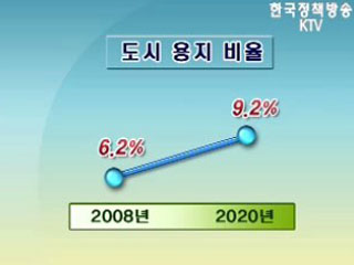 규제 풀어 경제 살리기