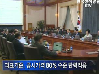 종부세 과세기준 상향조정