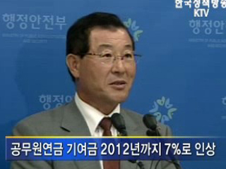 공무원 연금제도 개선안 확정