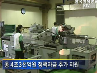 중소기업 유동성 지원방안