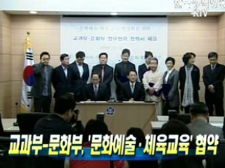 교과부-문화부, '문화예술·체육교육' 협약