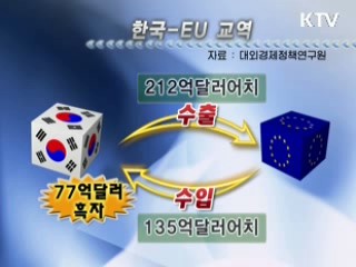 한·EU FTA, GDP 2~3% 증대 효과