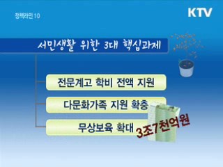 내년 나라살림, '서민희망 예산' 편성