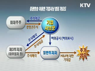 기업사냥꾼·증권방송인 '검은 유착' 덜미