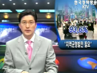 국민93.6%,지역균형발전 정책 찬성