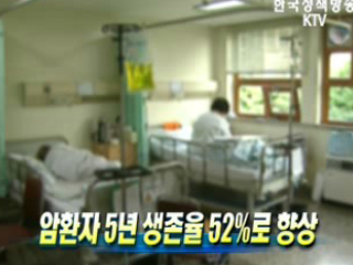 암환자 5년 생존율 52%로 향상