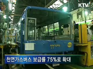 '녹색 뉴딜'로 녹색성장 달성