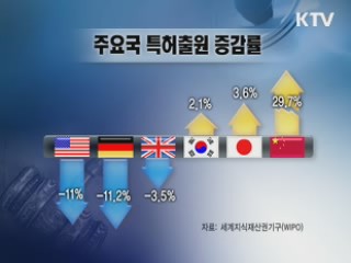 건재 과시한 '동북아 특허3강'