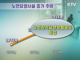 노인요양시설 사고, 시설측 책임 강화