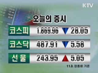 증시정리 환율 금시세