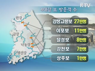 4대강 방문 100만명 돌파…설 행사 '풍성'