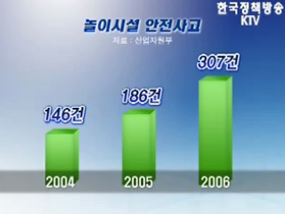 어린이 놀이시설 안전해진다