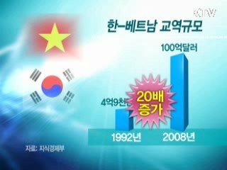 한-베트남 교역·투자 대폭 확대