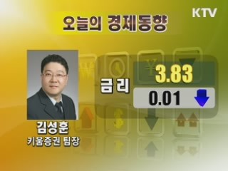 오늘의 경제동향