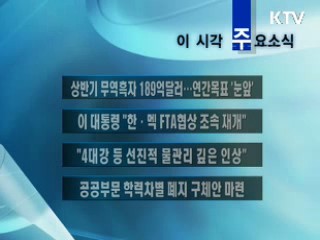 이 시각 주요소식(단신)