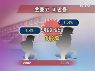 오늘의 정책(전체)