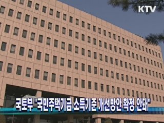 국토부 "국민주택기금 소득기준 개선방안 확정 안돼"