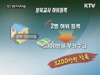 보조금 부정수급 어린이집 무더기 적발