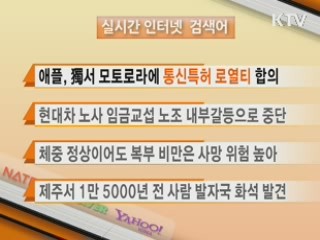 실시간 인터넷 검색어 
