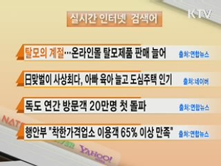 실시간 인터넷 검색어