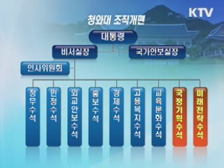 작은 청와대···'2실 9수석'체제로 개편