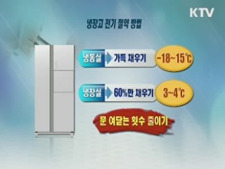 KTV 7 (1회)