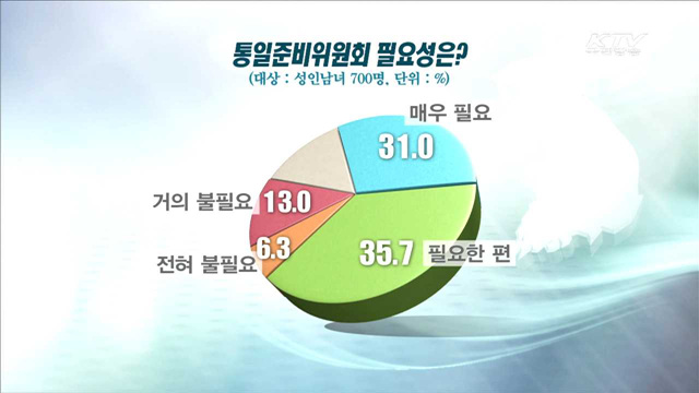 '통준위·드레스덴 제안'에 공감대 커