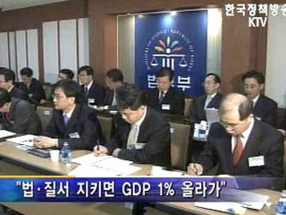 법질서 지키면 GDP 1% 올라가