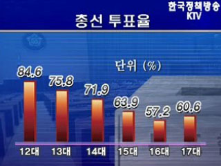 미래는 '내손으로 '