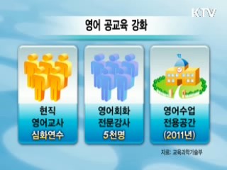 오늘의 정책(전체)
