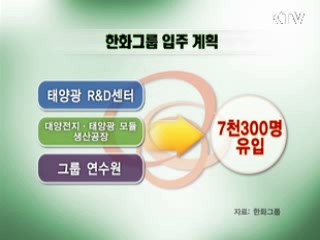 4조5천억원 기업투자, 2만2천500명 고용