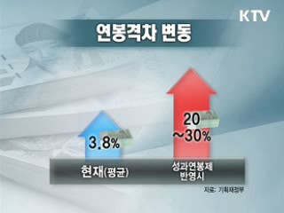 공공기관 연봉 '일한 만큼 받는다'