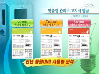 전국 방방곡곡 '에너지 절약' 물결