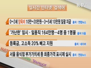 실시간 인터넷 검색어