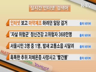 실시간 인터넷 검색어