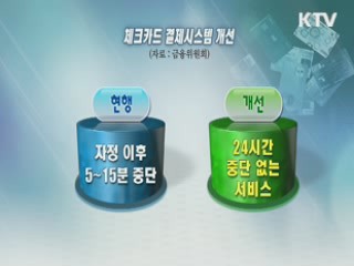 체크카드 하루 이용한도 600만원으로 상향