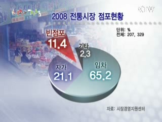 시장 활성화, 일자리 창출을 한번에!