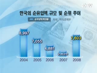 오늘의 정책(전체)