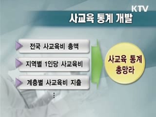 '잡히는 통계'로 '먹히는 정책' 만든다