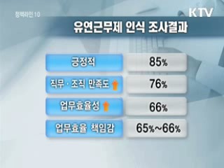 유연근무제, 8월부터 공직사회 전면 실시